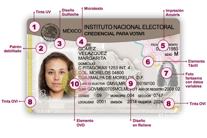 Inai da ‘tips’ para proteger datos de credencial de elector – Mujeres ...